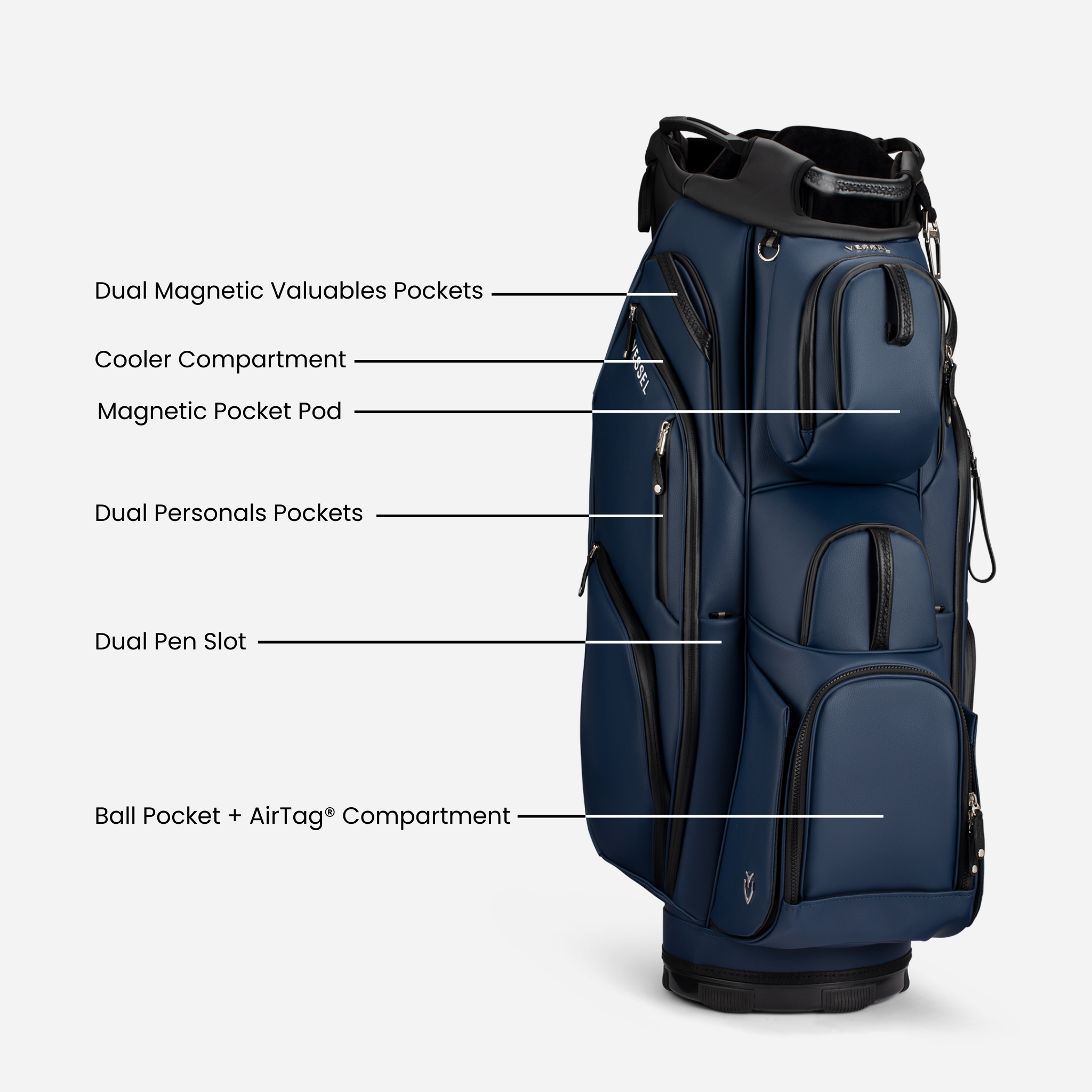 Feature chart showing multiple pocket options on cart bag