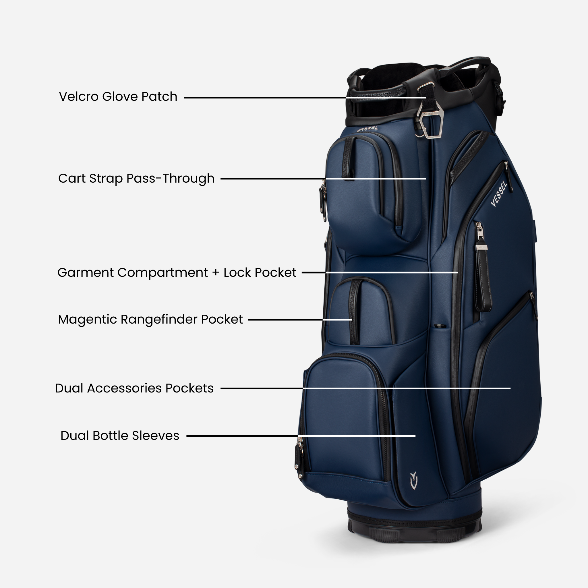 Feature chart showing velcro glove patch, cart strap pass through, and multiple pocket options